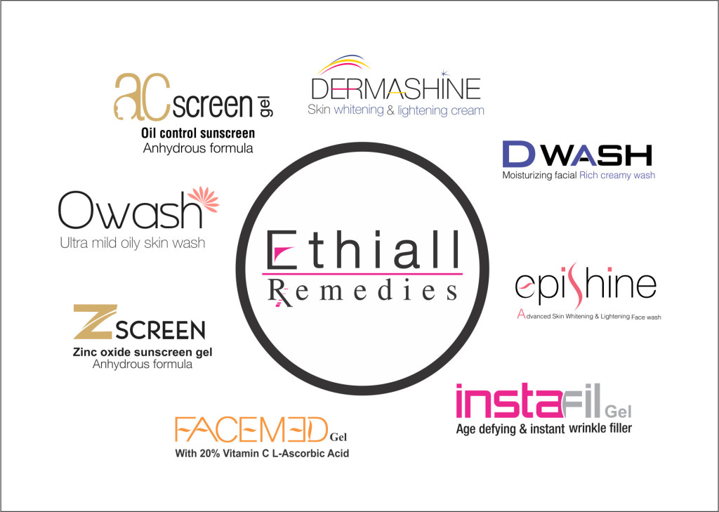 Ethiall Remedies- Premium Product Division