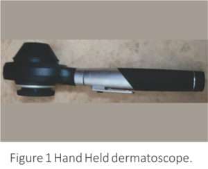 dermatoscope