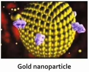 nanotechnology